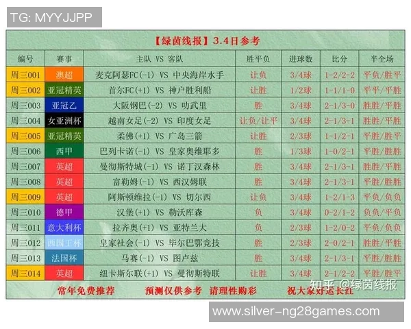 足球足彩比分直播全方位解析助你精准预测赛事结果